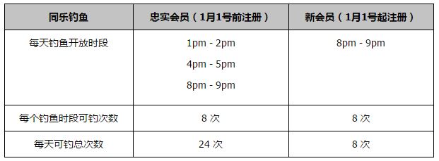 当时，他们与联合制片人格兰特;赫斯洛夫一起拿下了奥斯卡最佳影片奖